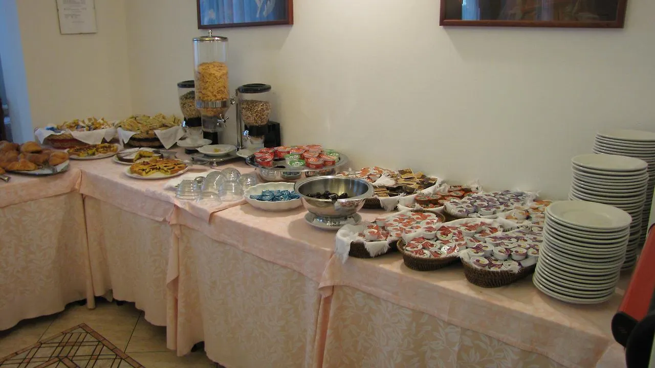 Hotel Caruso Rimini Italy